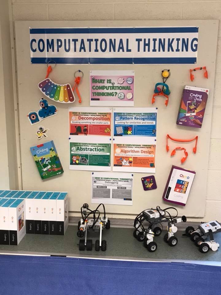 Bulletin board called "Computational Thinking" and table with robots