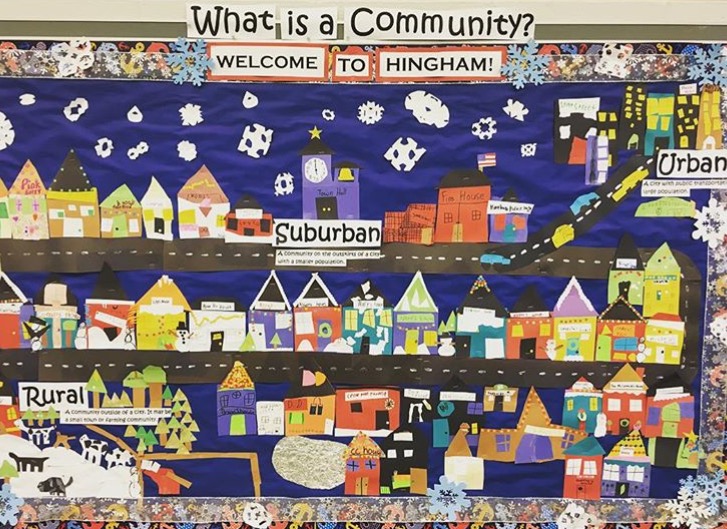 Grade 2 Communities Poster